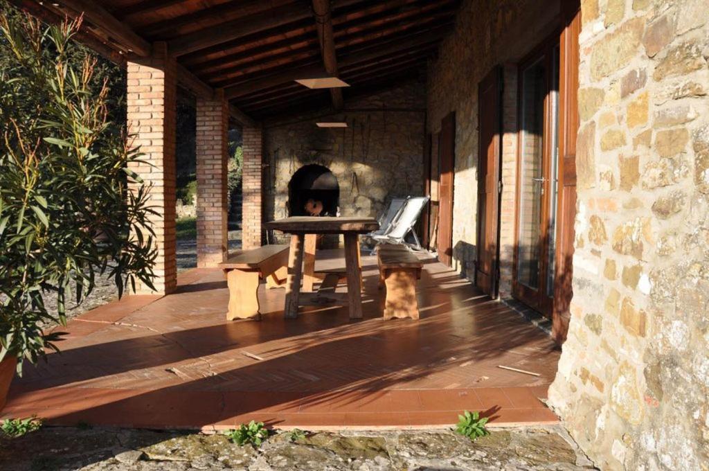 Poggio Al Sole Villa Badia A Passigano Exterior photo